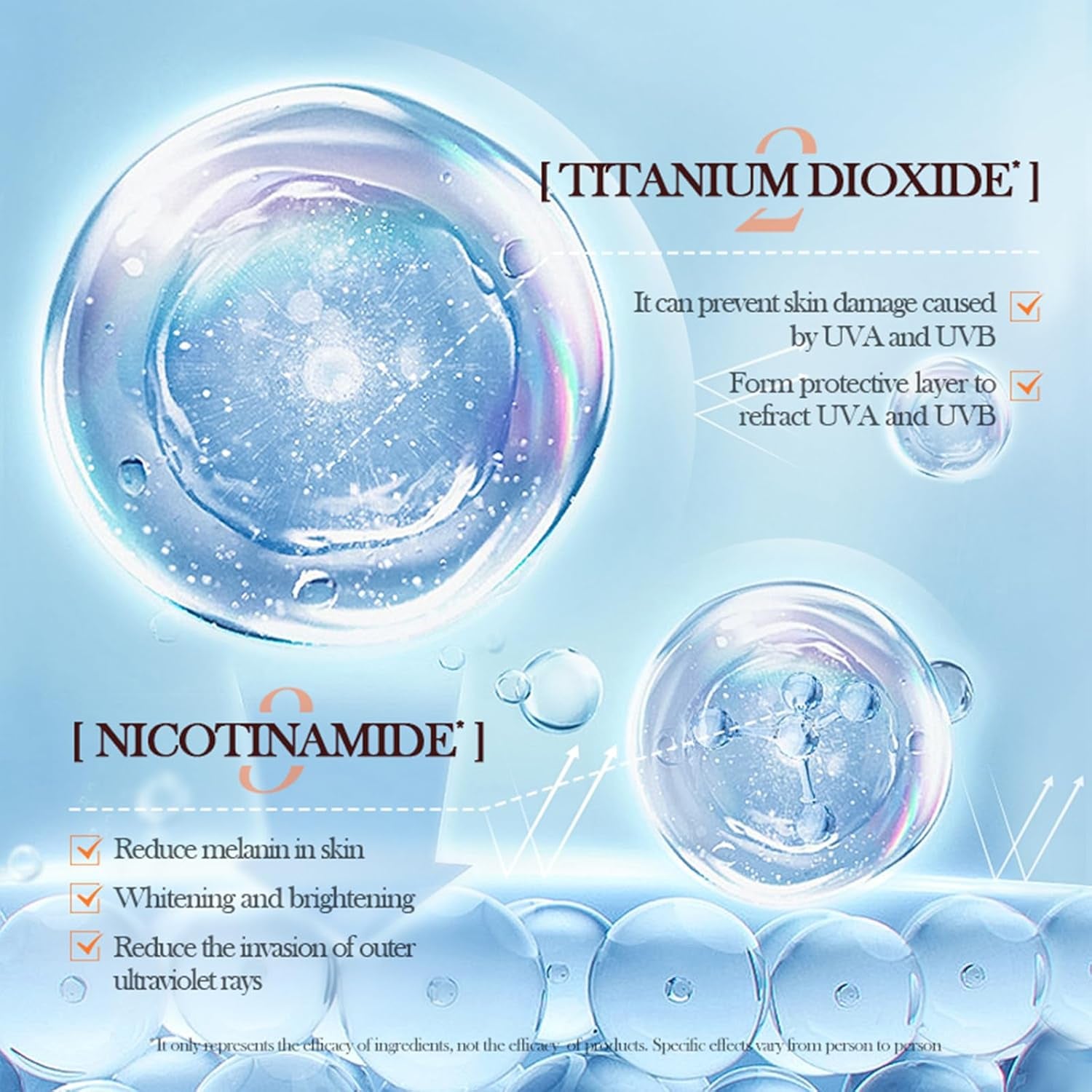 Crema Solare SPF60 +, Crema Solare Viso, Tutti Giorni Crema Solare Lozione Solare, Crema Solare Non Grassa per Il Viso, Texture Leggera, Protezione Solare a Lunga Durata (30G+40G)
