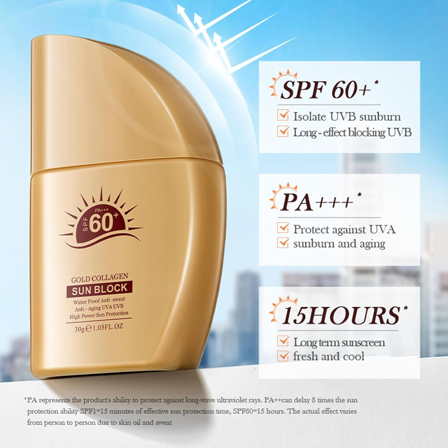 Crema Solare SPF60 +, Crema Solare Viso, Tutti Giorni Crema Solare Lozione Solare, Crema Solare Non Grassa per Il Viso, Texture Leggera, Protezione Solare a Lunga Durata (30G+40G)