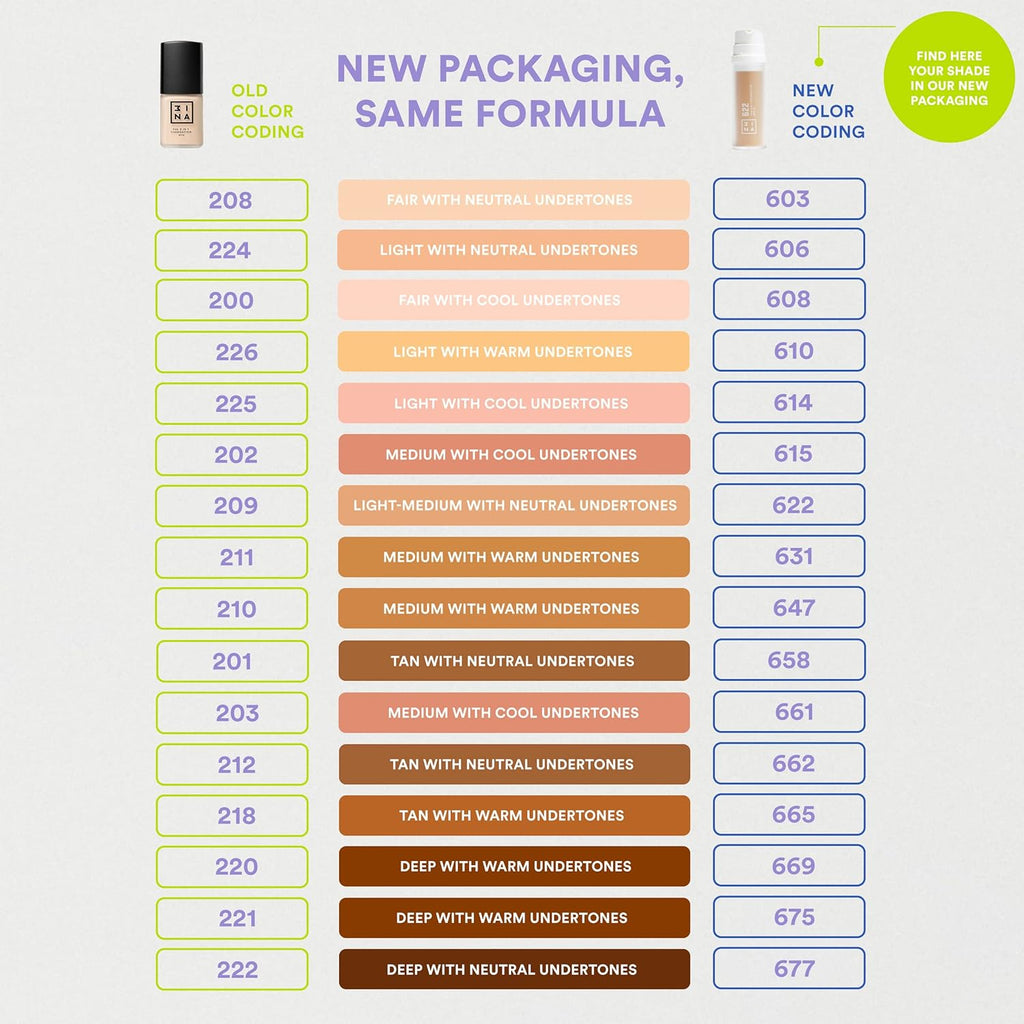 MAKEUP - the 3 in 1 Foundation 608 - Rosa Chiaro Fondotinta Con Sottotono Rosa- Primer Correttore E Fondotinta Coprente Professionale Con SPF 15 E Vitamina C - Vegan - Cruelty Free
