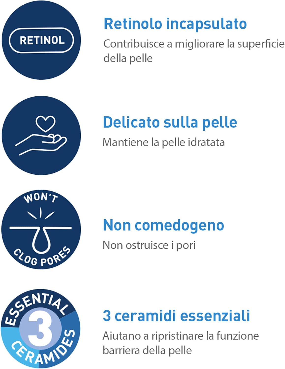 Cerave Siero Anti-Segni Con Retinolo, per Segni Post-Imperfezioni E Pori Dilatati, Pelle Morbida E Levigata, Con Retinolo Incapsulato, Liquirizia, Ceramidi E Niacinamide, 30 Ml