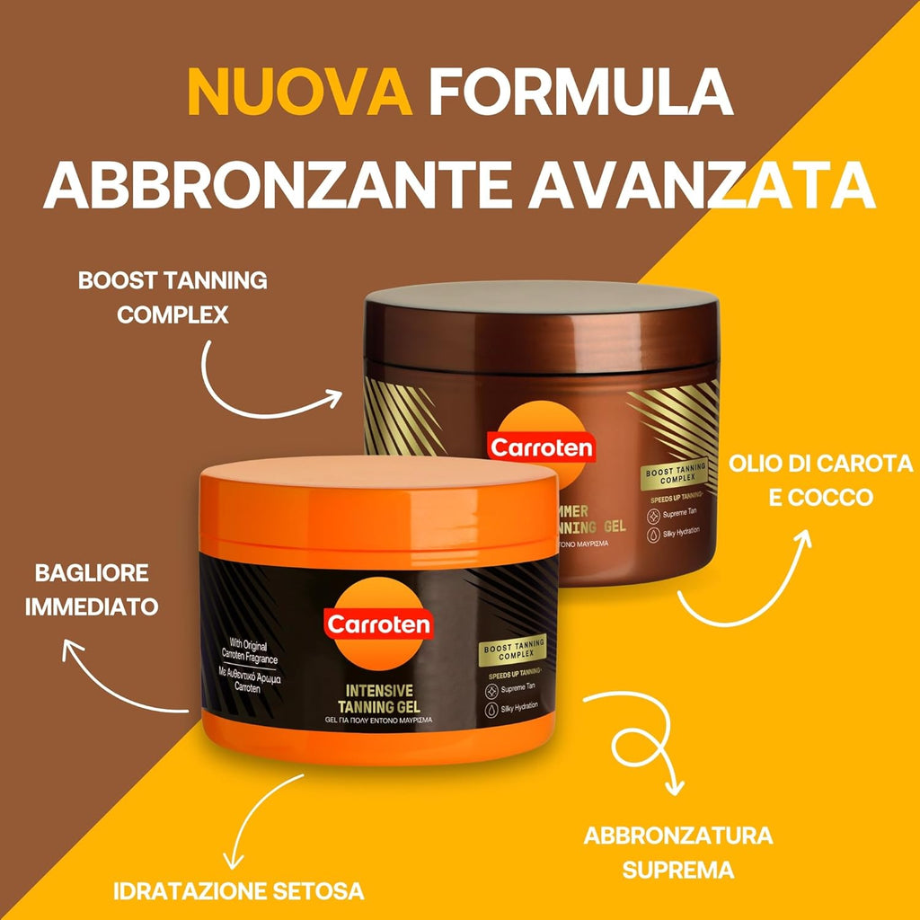 Set Di 2 Acceleratori D'Abbronzatura - Kit D'Abbronzatura Composto Da Gold Tanning Gel 150 Ml E Intensive Tanning Gel 150 Ml per Un'Abbronzatura Veloce, Inclusa Borsa Cosmetica