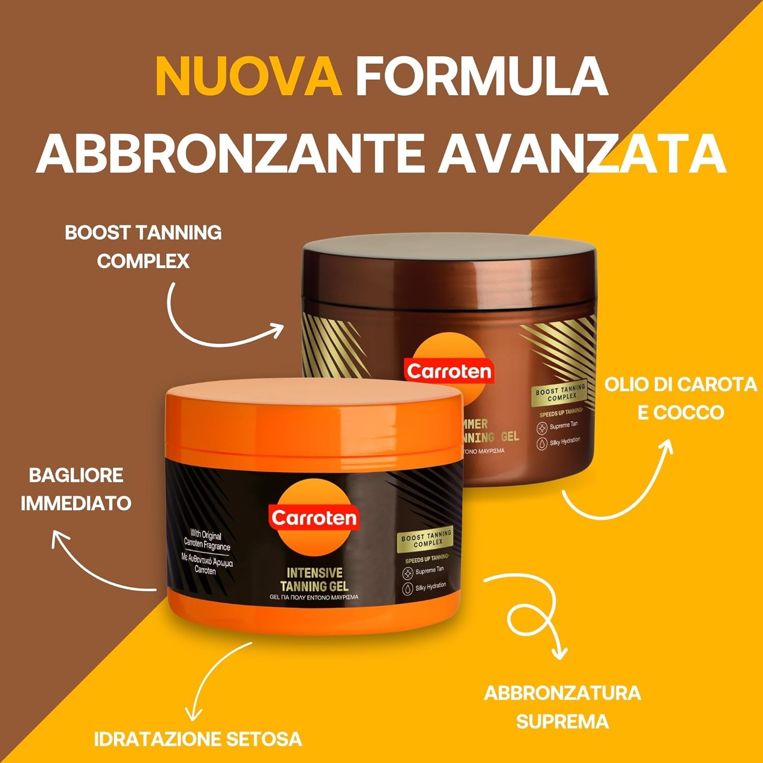 Set Di 2 Acceleratori D'Abbronzatura - Kit D'Abbronzatura Composto Da Gold Tanning Gel 150 Ml E Intensive Tanning Gel 150 Ml per Un'Abbronzatura Veloce, Inclusa Borsa Cosmetica
