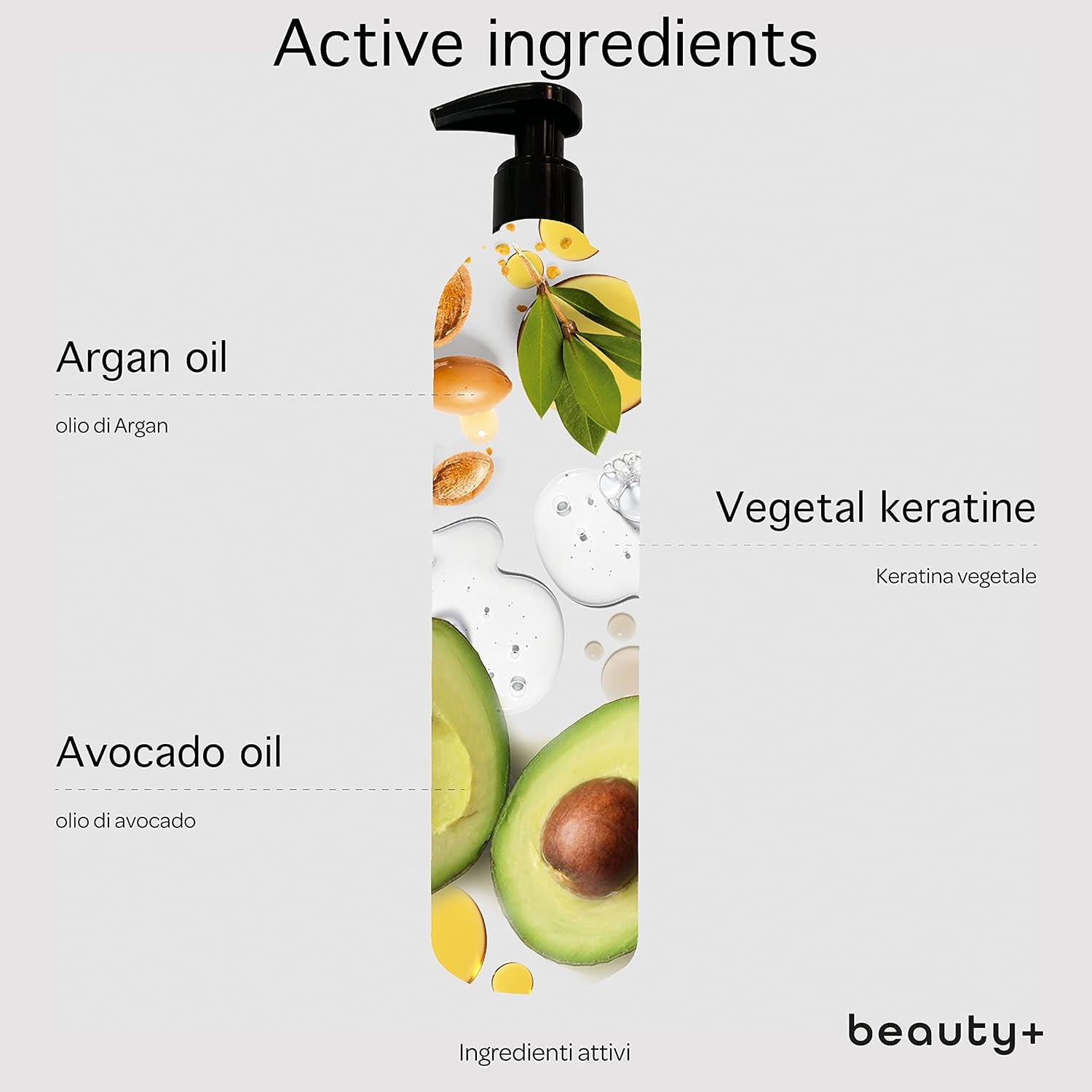 Beauty+ Maschera E Balsamo 2 in 1, Idratante E Nutriente Con Olio Di Avocado, Argan, Cheratina, Agente Termo Protettore E Protettivo Del Colore per Donare Morbidezza Ai Capelli, 500 Ml, Made in Italy