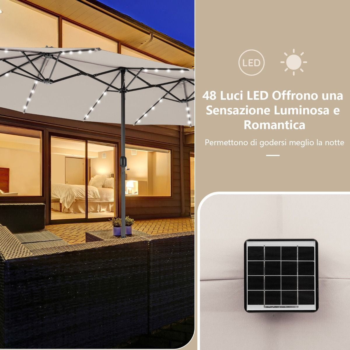 Ombrellone Gemello Da 470Cm Con 48 Luci LED, Ombrello Da Esterno a Doppio Lato Con Pannello Solare Auto-Caricante 3 Colori