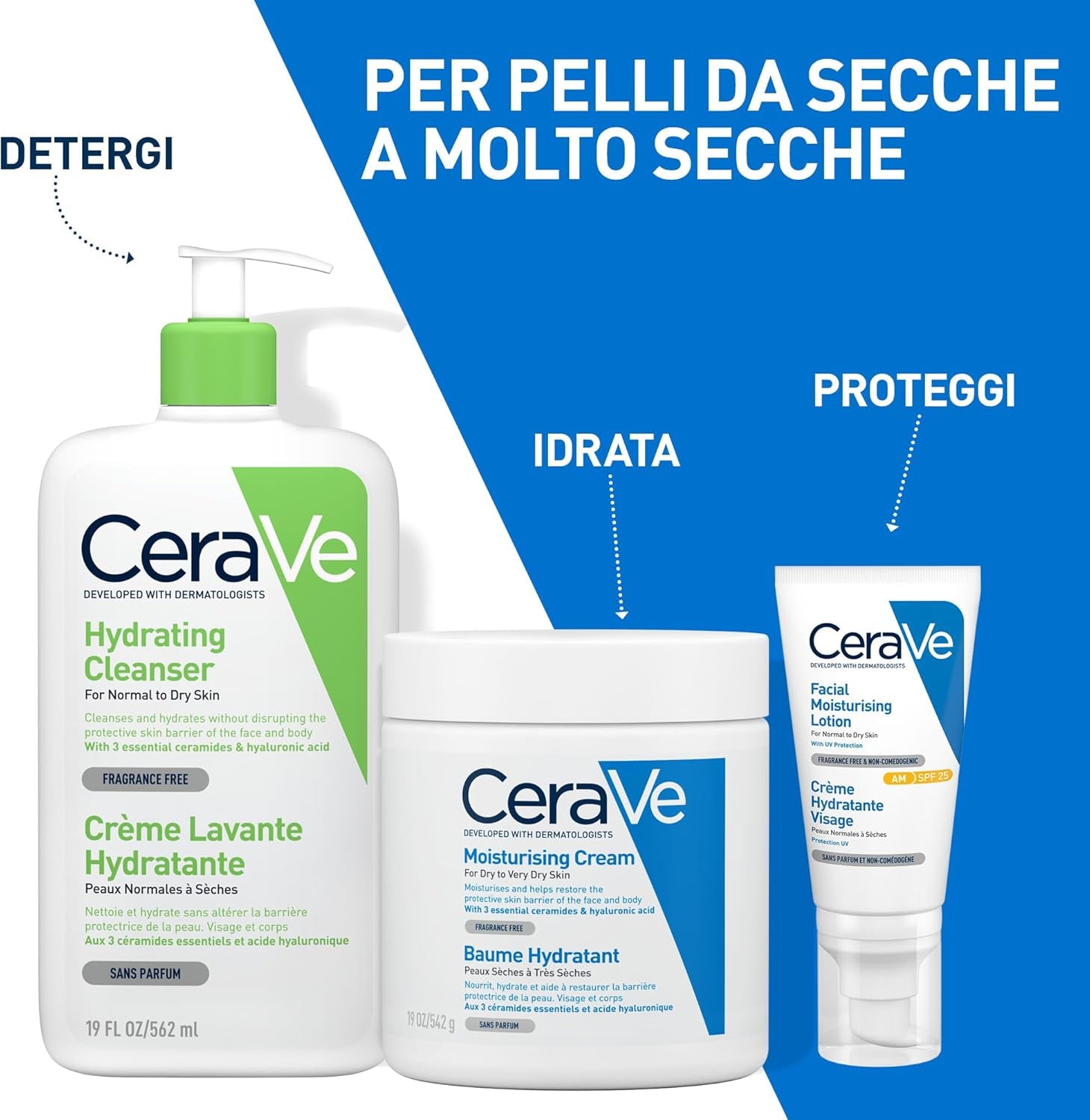 Cerave Lozione Idratante Viso E Corpo, per Pelli Da Normali a Secche, Idratazione Profonda E Duratura, Con Acido Ialuronico E 3 Ceramidi, 562 Ml