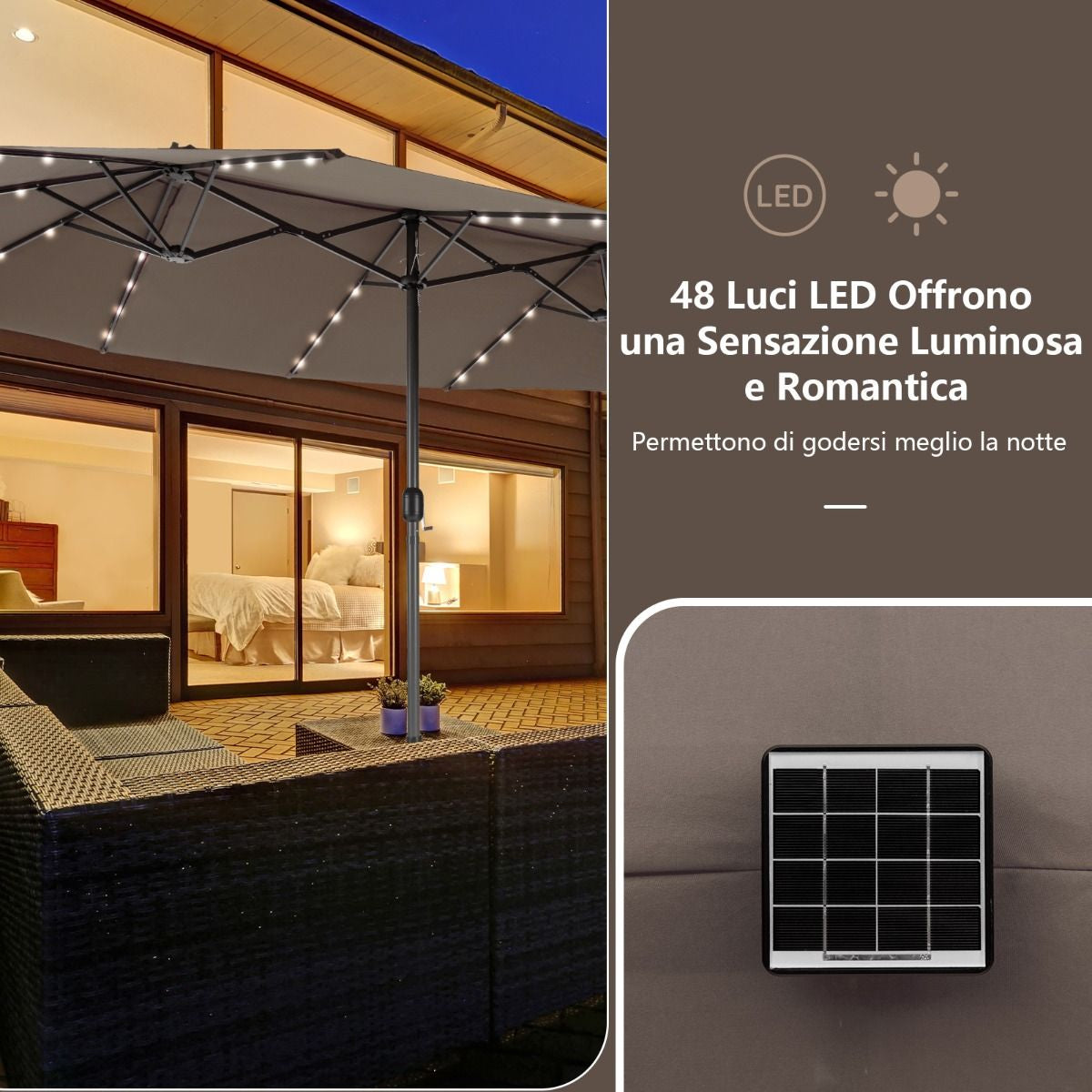 Ombrellone Gemello Da 470Cm Con 48 Luci LED, Ombrello Da Esterno a Doppio Lato Con Pannello Solare Auto-Caricante 3 Colori