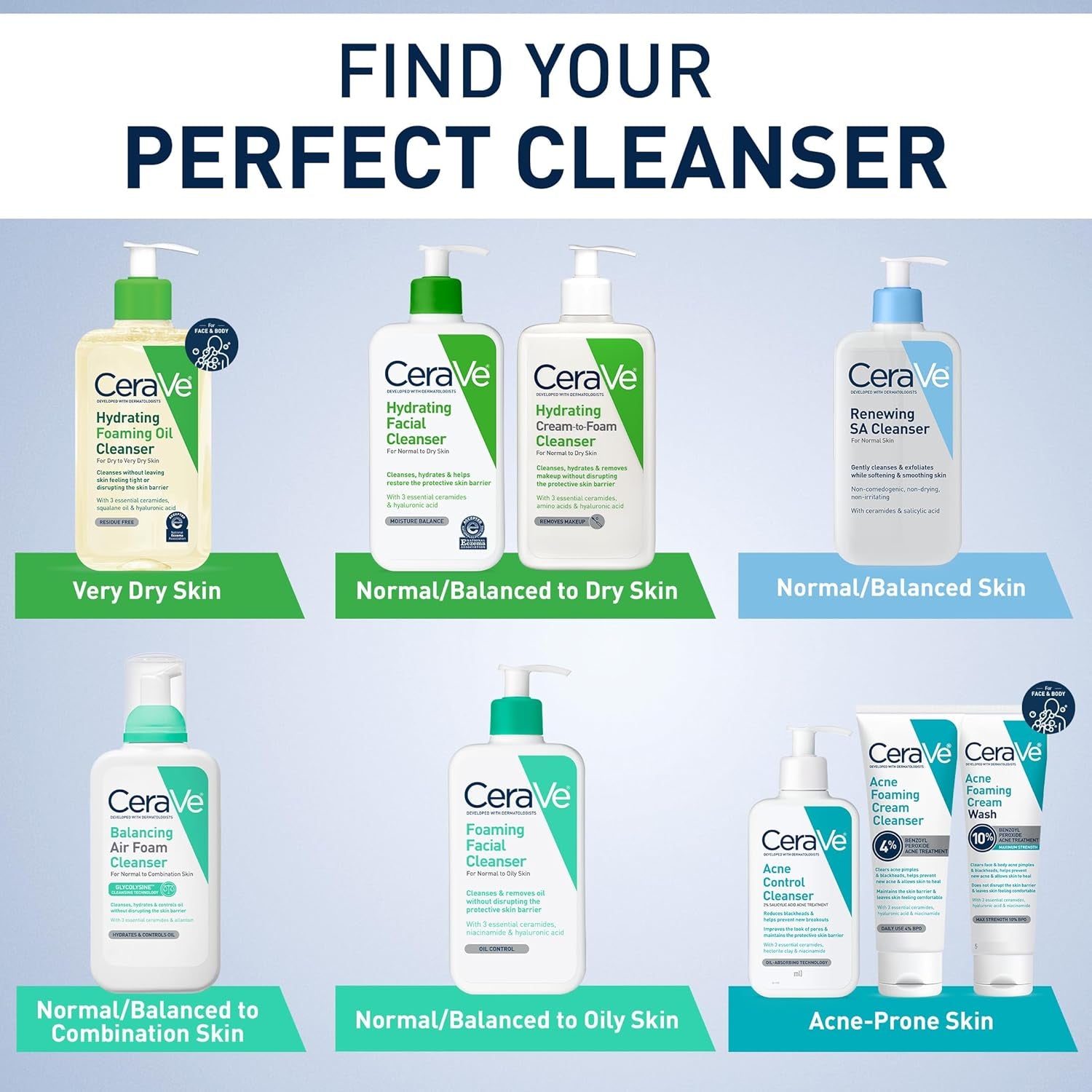 Renewing SA Cleanser, 8 Ounce by Valeant Pharmaceuticals North America
