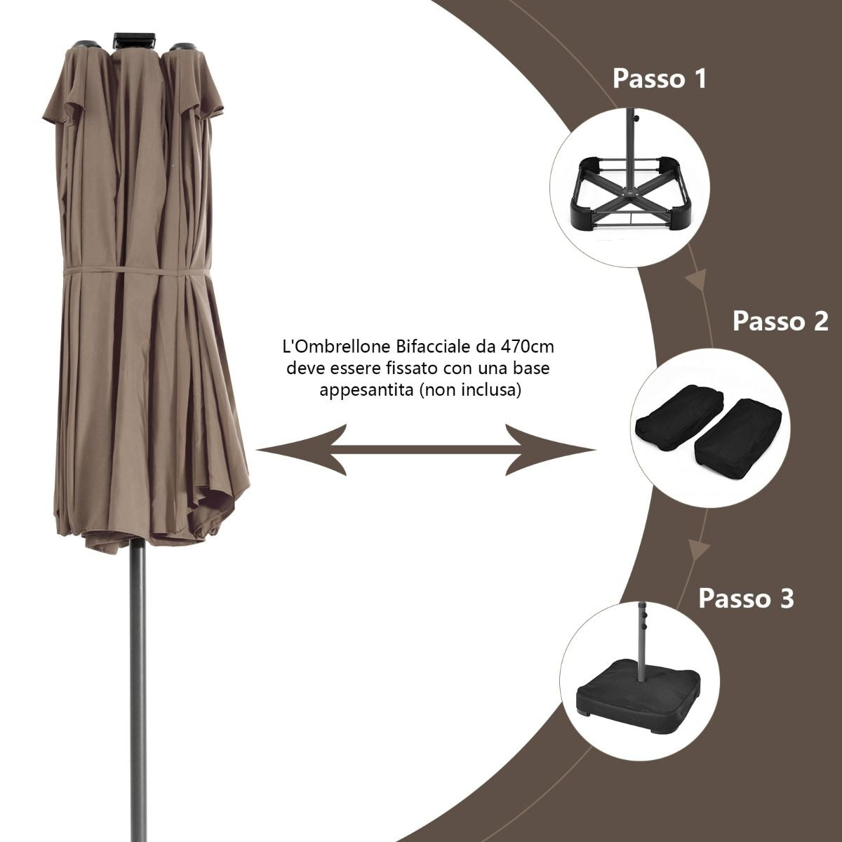 Ombrellone Gemello Da 470Cm Con 48 Luci LED, Ombrello Da Esterno a Doppio Lato Con Pannello Solare Auto-Caricante 3 Colori