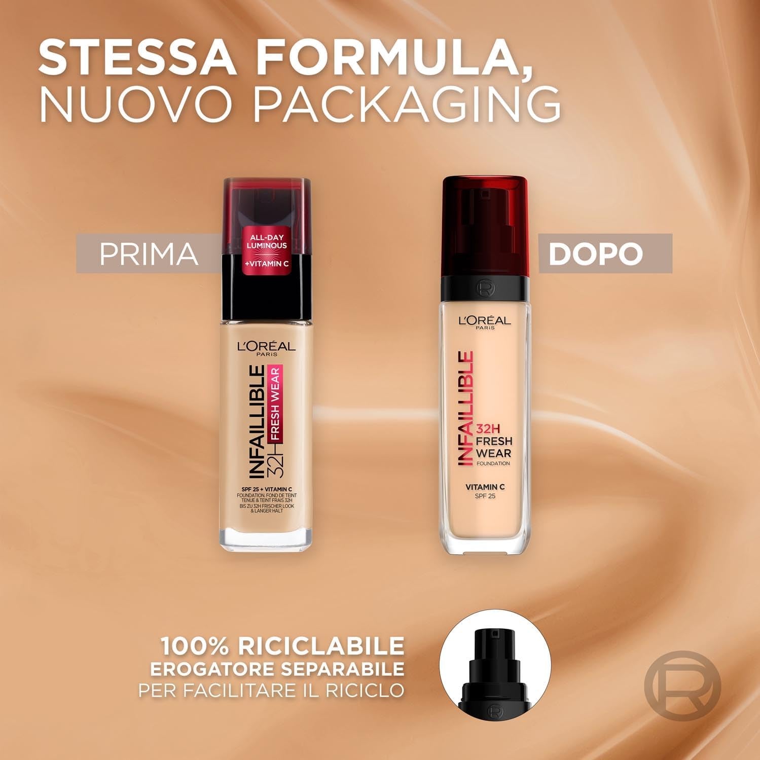 Fondotinta Liquido Infaillible 32H, Coprente a Lunga Tenuta Con Protezione Solare SPF25, Formula Waterproof E Idratante, Tonalità: 235 Cool Rosé
