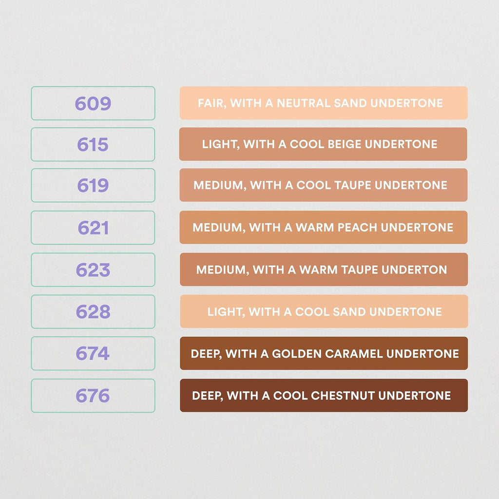 MAKEUP - the Full Concealer 609 - Rosa Chiaro - Correttore Cremoso - Finitura Opaca Naturale - Alta Copertura - Texture Morbida - Facile Da Sfumare - Senza Olio - Vegan - Cruelty Free
