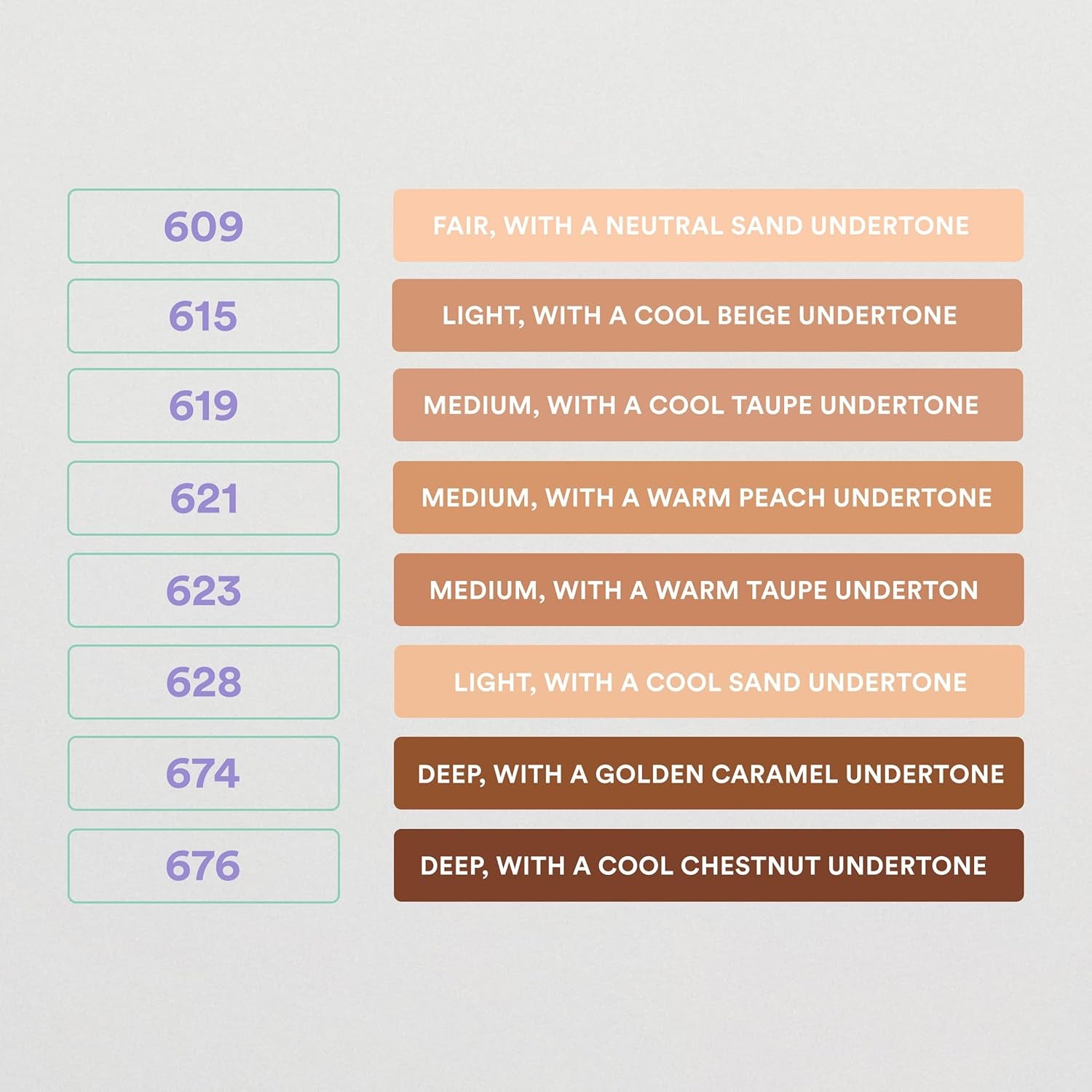MAKEUP - the Full Concealer 609 - Rosa Chiaro - Correttore Cremoso - Finitura Opaca Naturale - Alta Copertura - Texture Morbida - Facile Da Sfumare - Senza Olio - Vegan - Cruelty Free