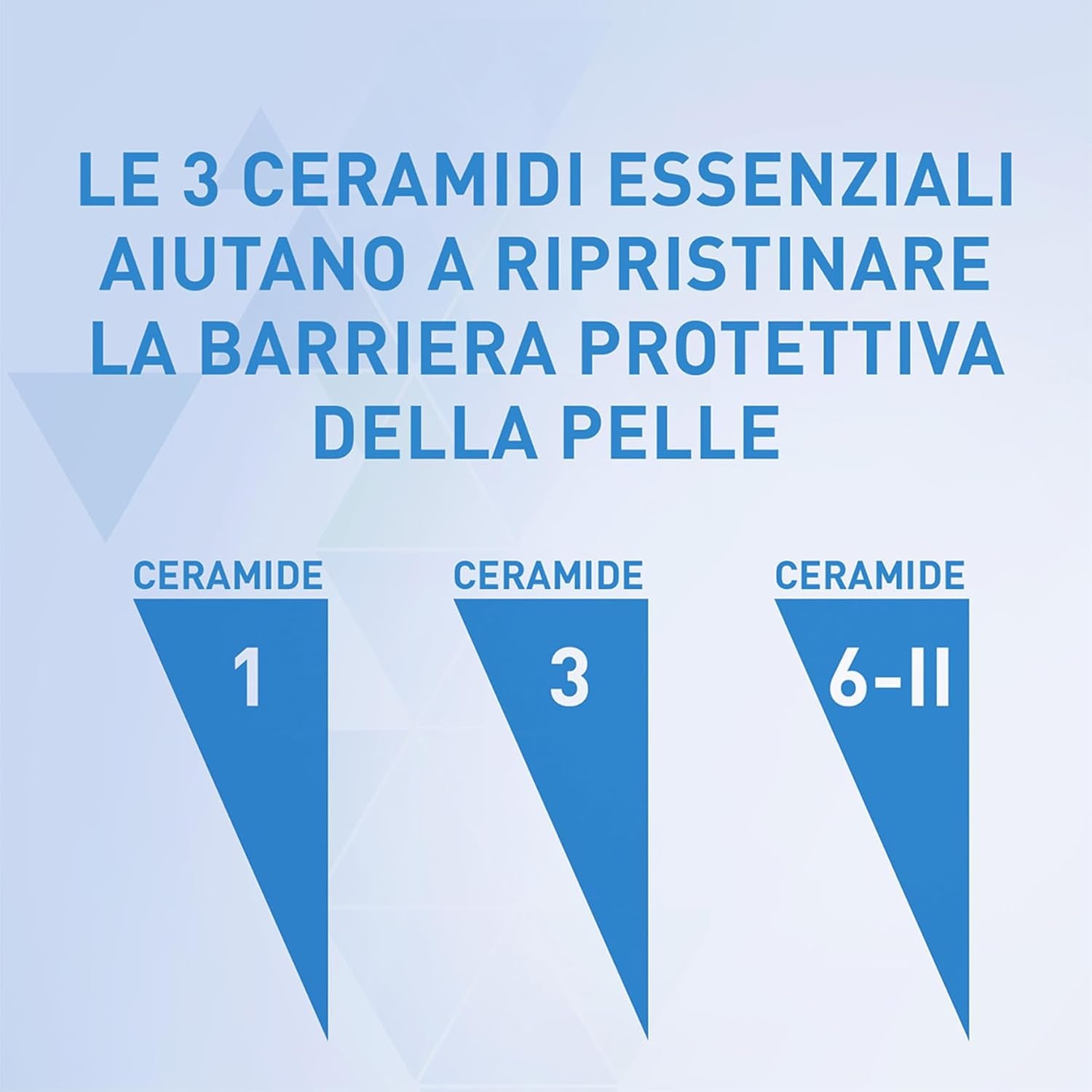 Cerave Detergente Idratante per Viso E Corpo, per Pelli Da Normali a Secche, Azione Nutriente E Rinfrescante, Con 3 Ceramidi E Acido Ialuronico, 562 Ml